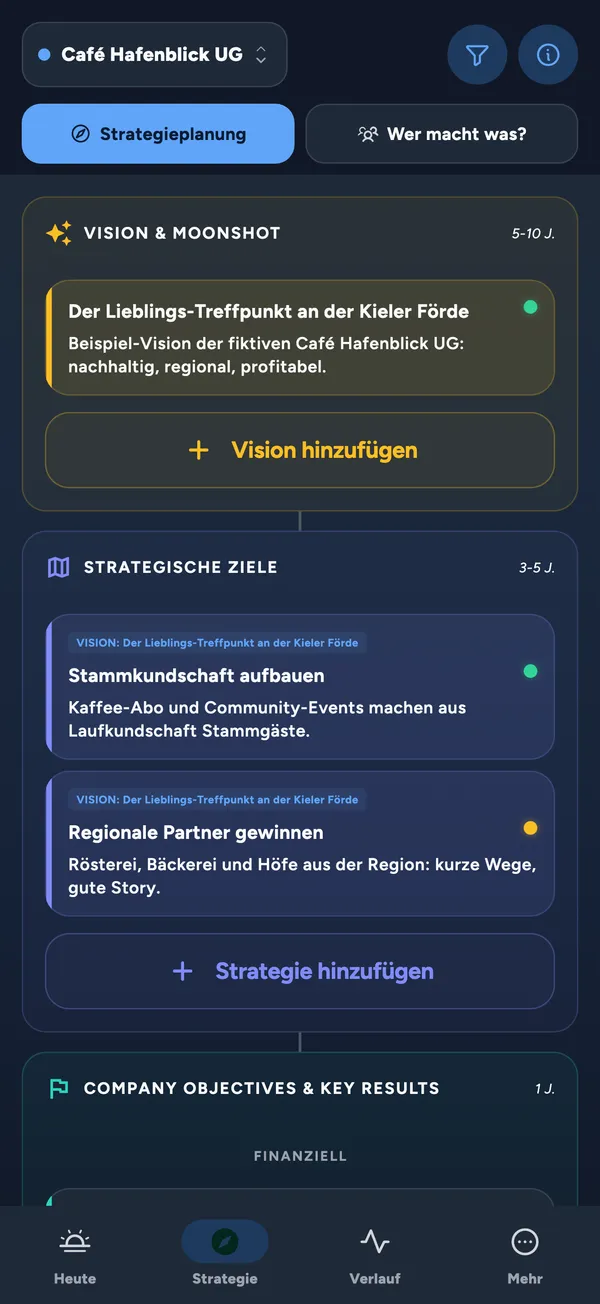 aktuator Strategieplanung: Vision, strategische Ziele und OKRs auf einen Blick.